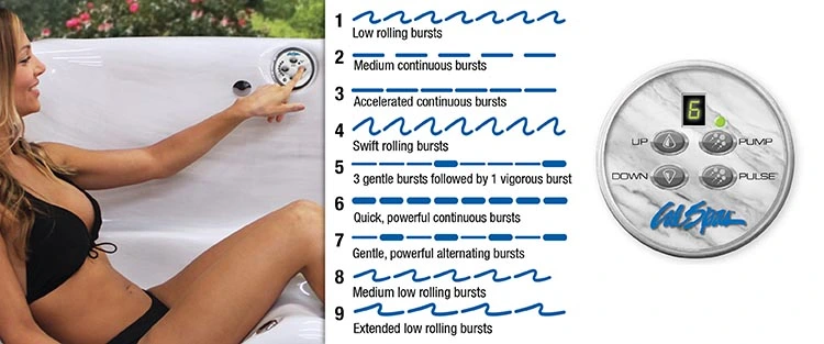 ATS Control for hot tubs in Good Year